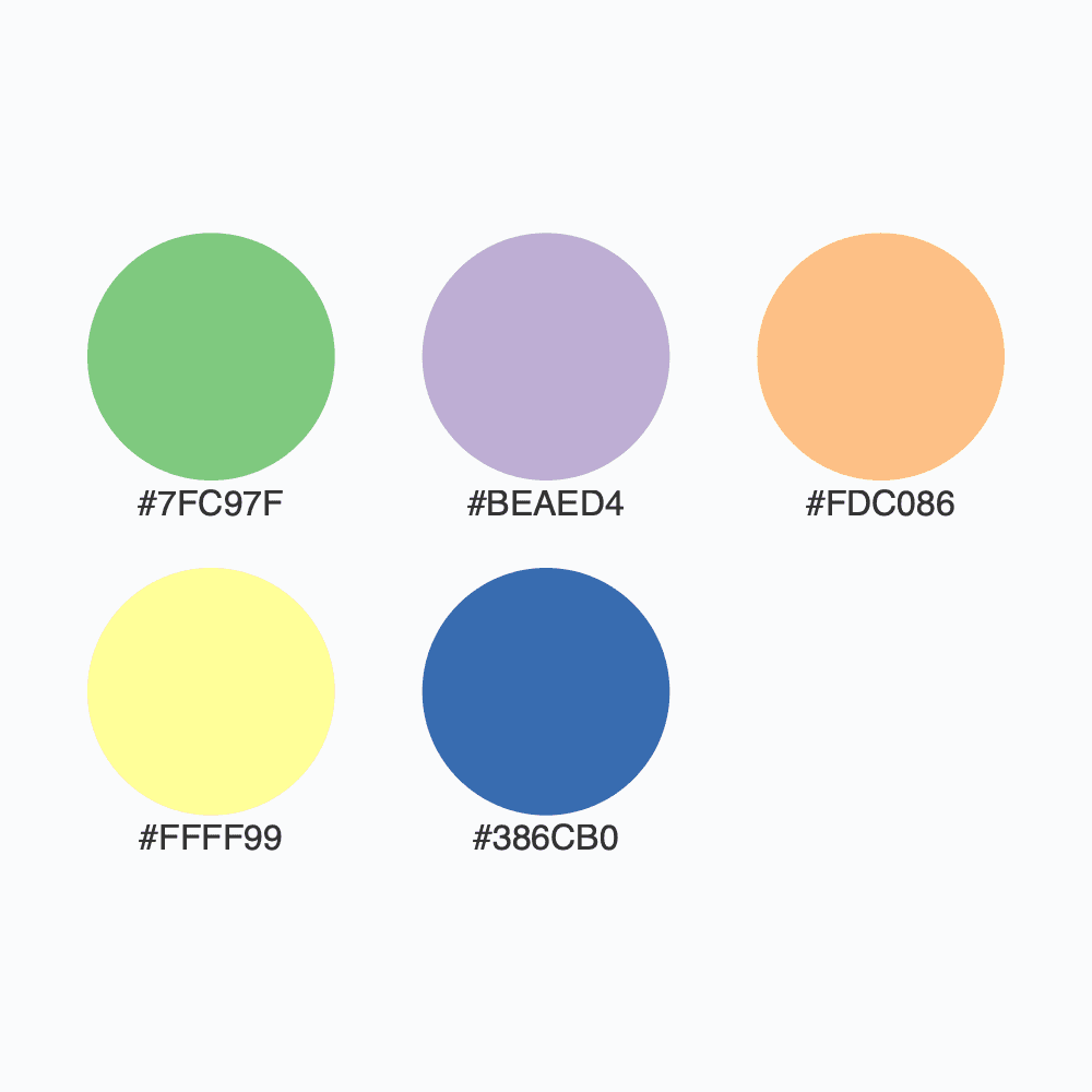 Snapshot for palette Accent / 5