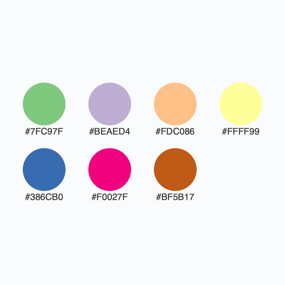 Snapshot for palette Accent / 7