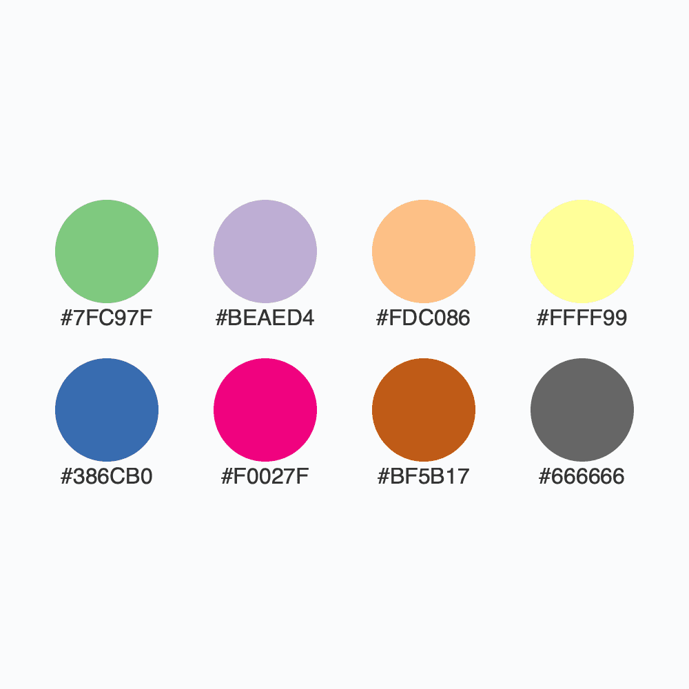 Snapshot for palette Accent / 8
