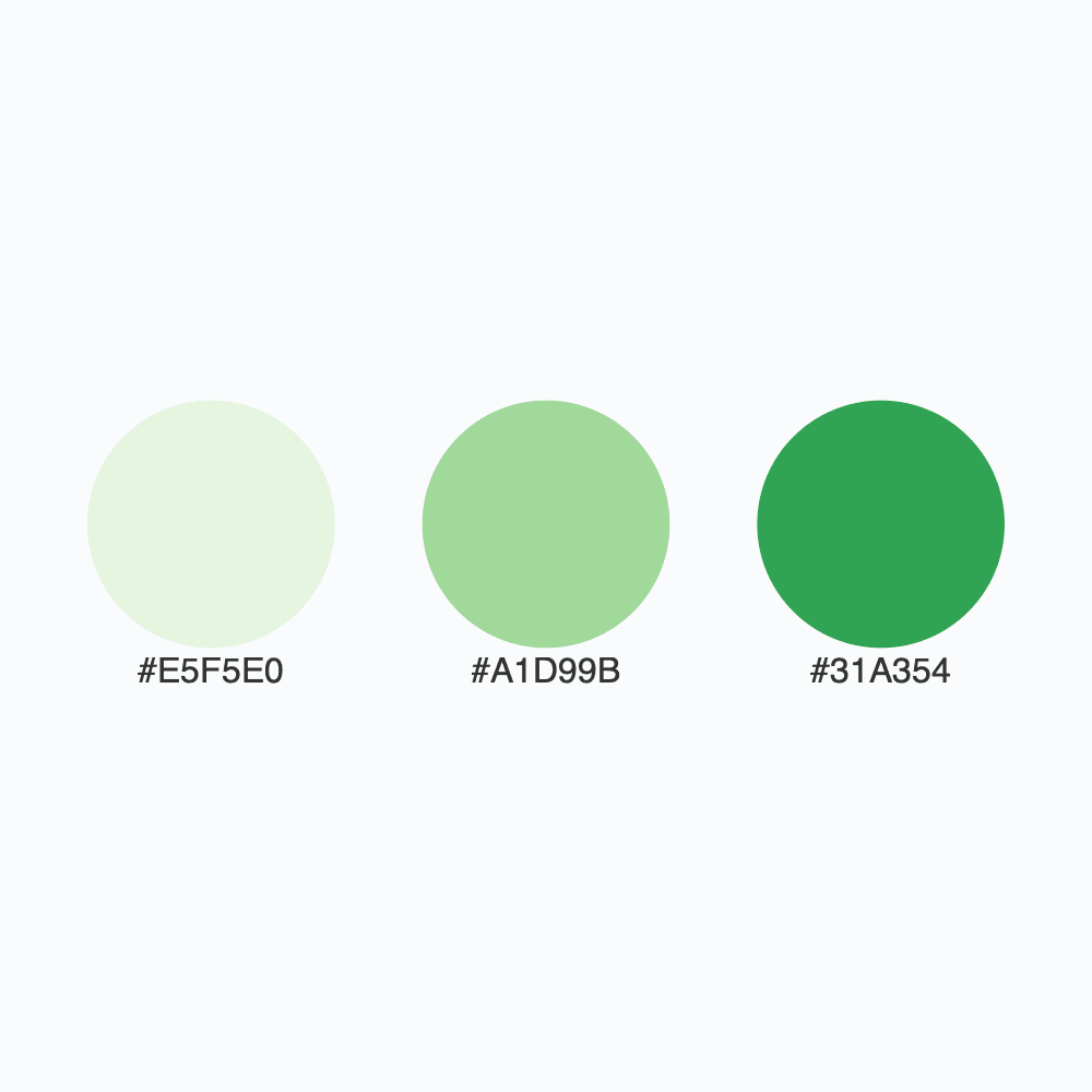 Snapshot for palette Greens / 3