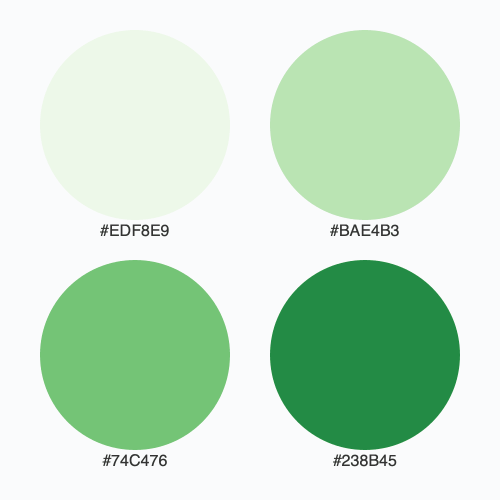 Snapshot for palette Greens / 4
