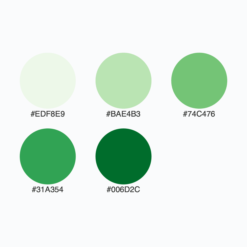 Snapshot for palette Greens / 5