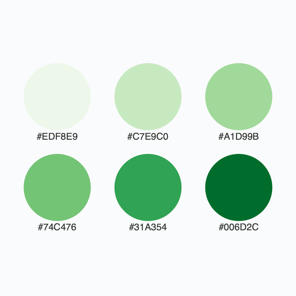 Snapshot for palette Greens / 6