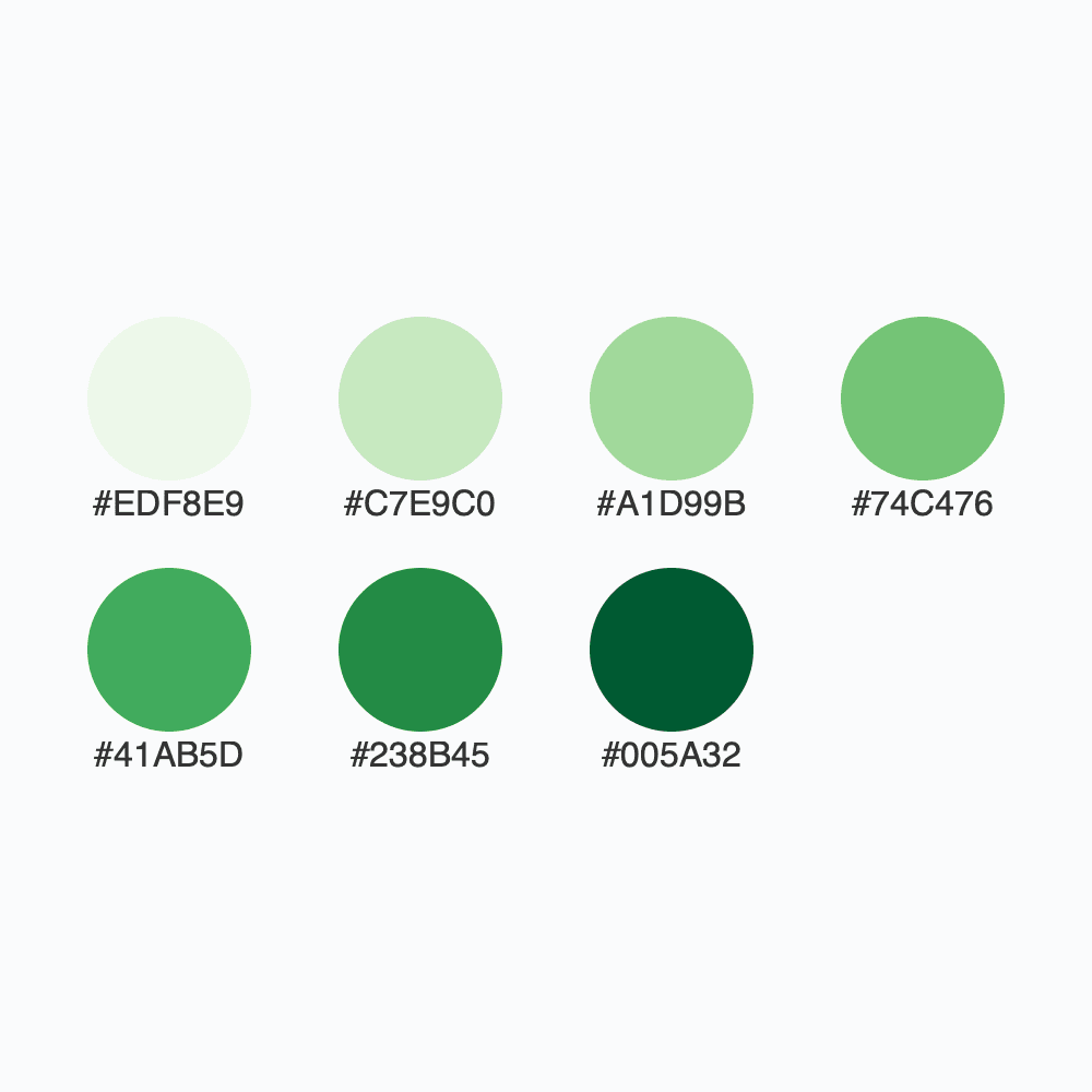 Snapshot for palette Greens / 7