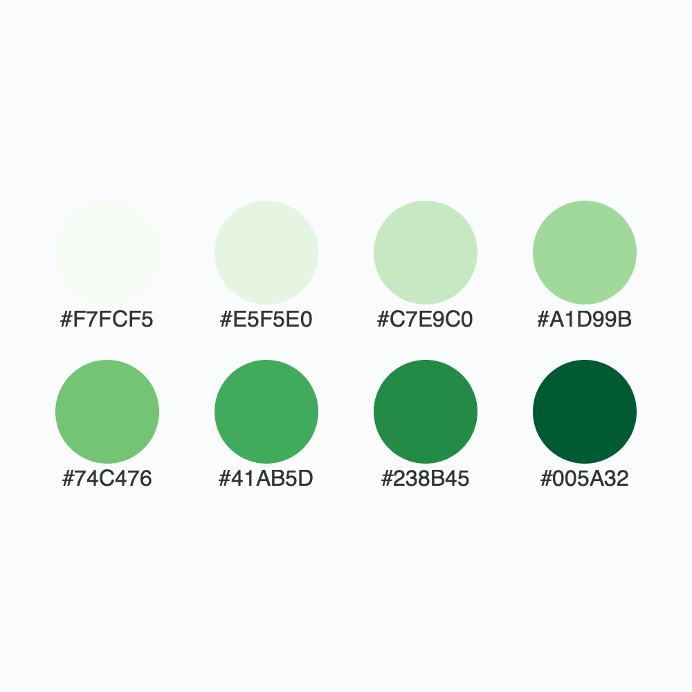 Snapshot for palette Greens / 8