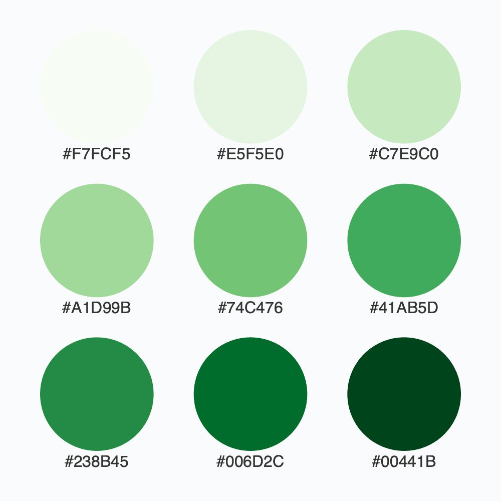 Snapshot for palette Greens / 9