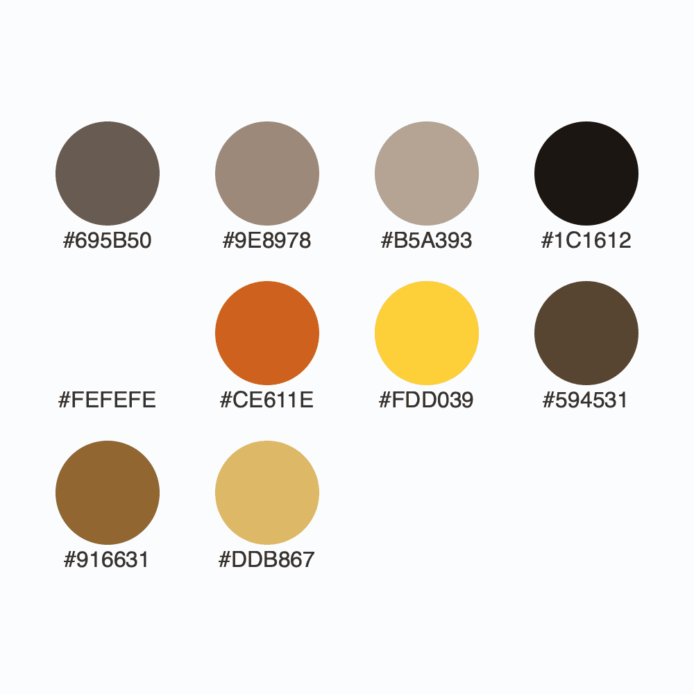 Snapshot for palette Madagascar