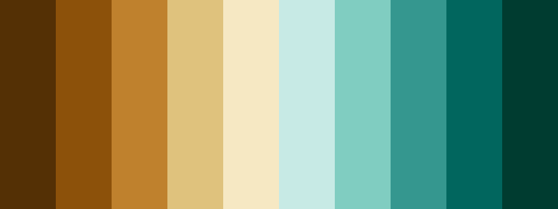 BrBG / 10 color palette