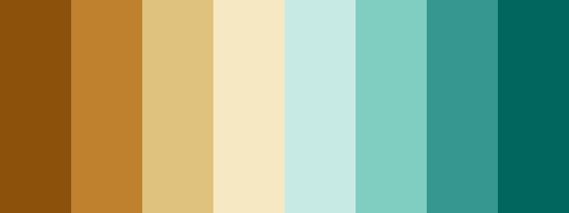 BrBG / 8 color palette