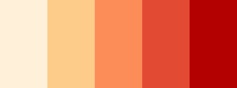OrRd / 5 color palette
