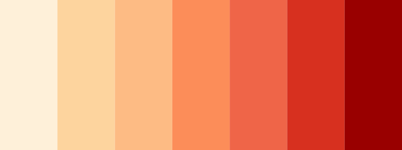 OrRd / 7 color palette