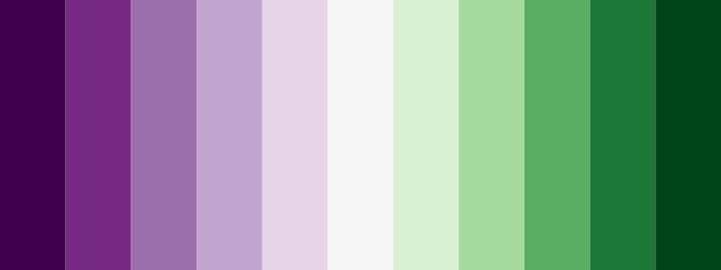 PRGn / 11 color palette