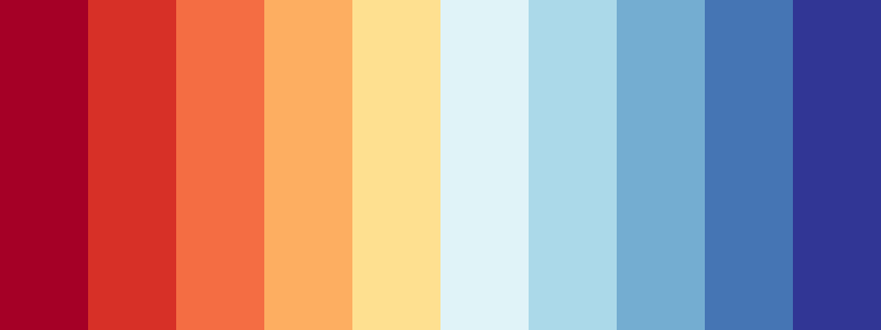 RdYlBu / 10 color palette