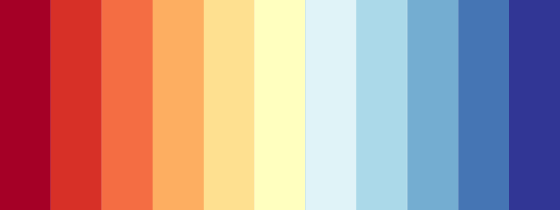 RdYlBu / 11 color palette