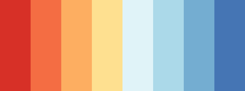 RdYlBu / 8 color palette