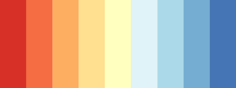 RdYlBu / 9 color palette