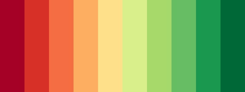 RdYlGn / 10 color palette