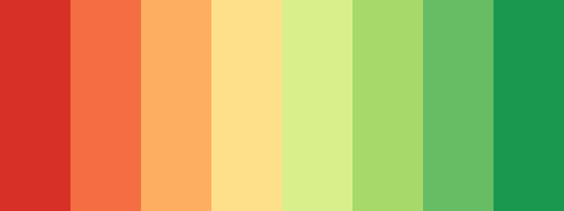 RdYlGn / 8 color palette