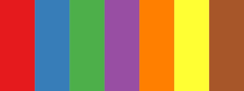 Set1 / 7 color palette
