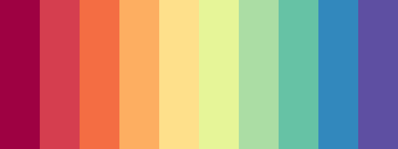 Spectral / 10 color palette