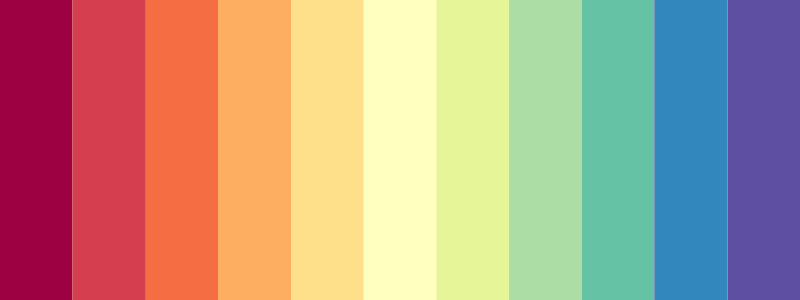 Spectral / 11 color palette