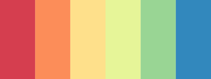 6 Color Palette Chart Color Palettes Values And Names SAP Fiori