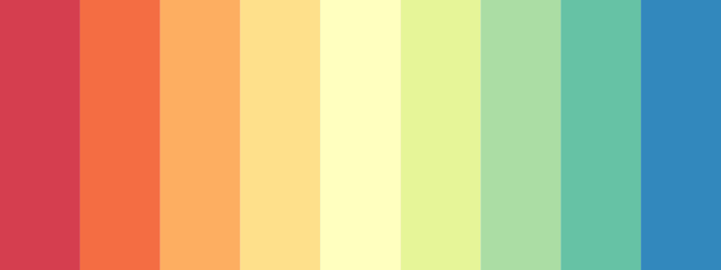 Spectral / 9 color palette