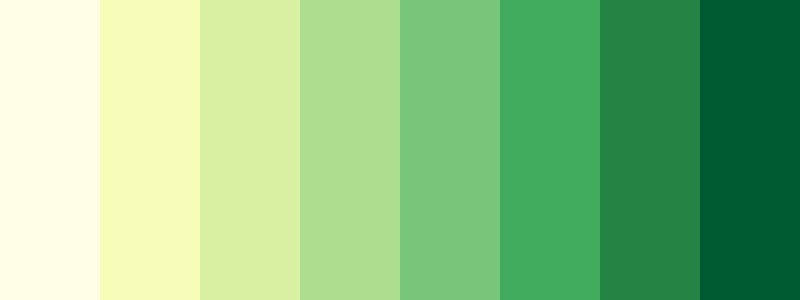 YlGn / 8 color palette