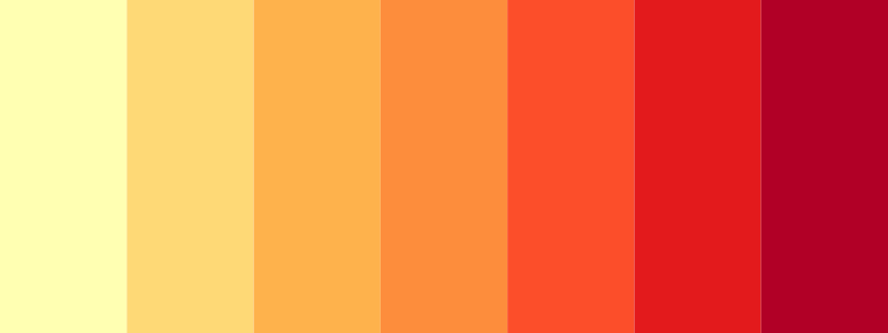 YlOrRd / 7 color palette